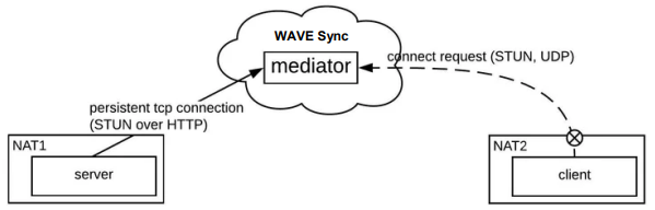 Snag_a990d0.png