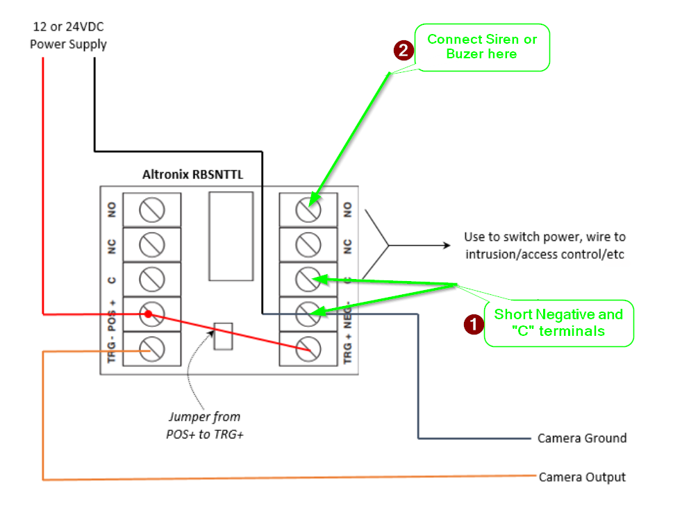 RBSNTTL Common power supply.png